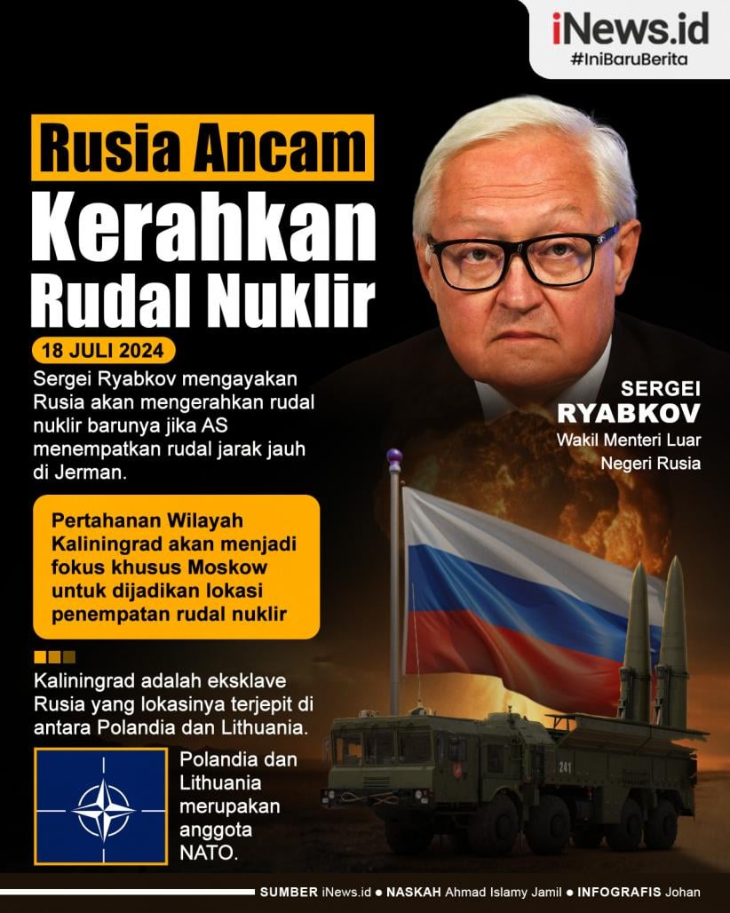 Infografis Rusia Ancam Kerahkan Rudal Nuklir Baru jika AS Taruh Rudal Jarak Jauh di Jerman
