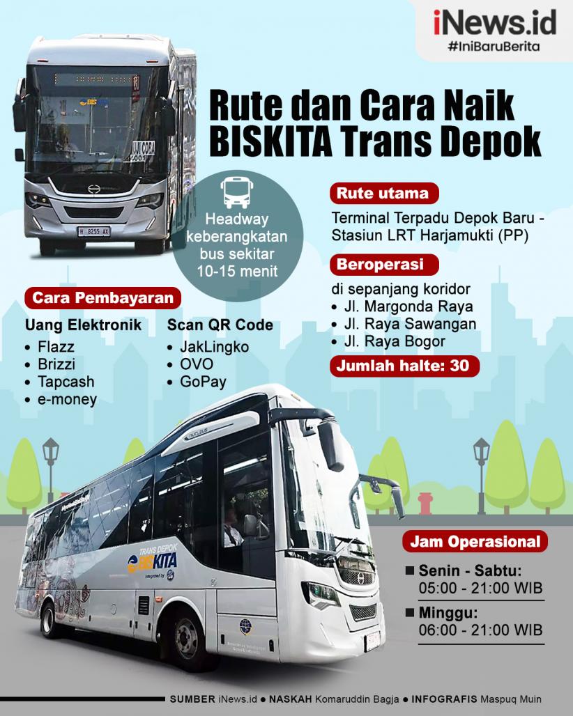 Infografis Rute dan Cara Naik BISKITA Trans Depok