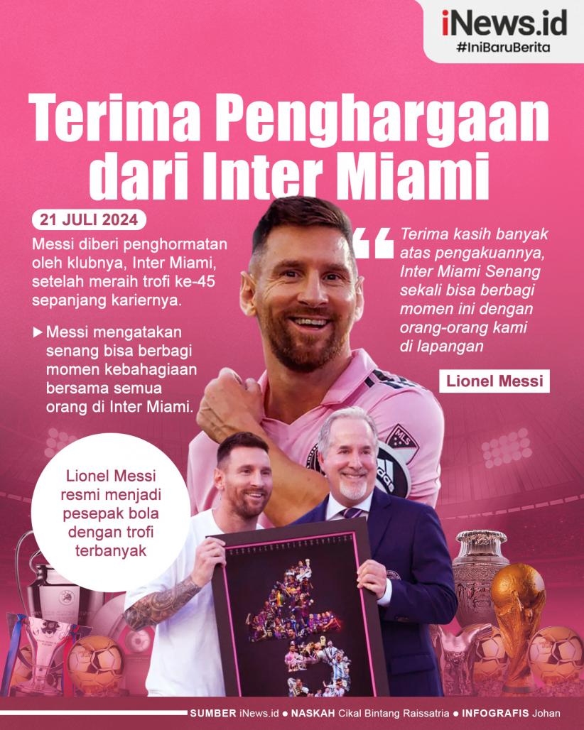Infografis Lionel Messi Terima Penghargaan dari Inter Miami