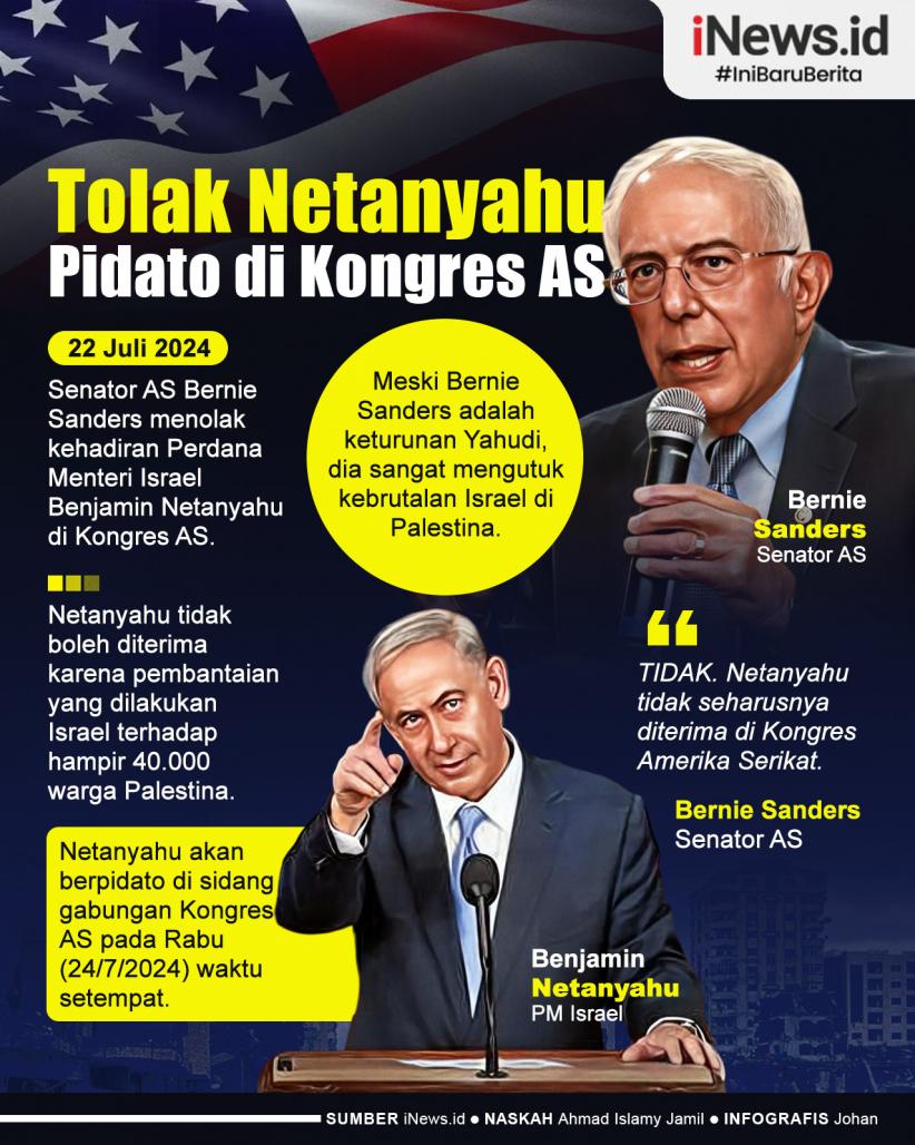 Infografis Senator AS Bernie Sanders Tolak Netanyahu Pidato di Kongres