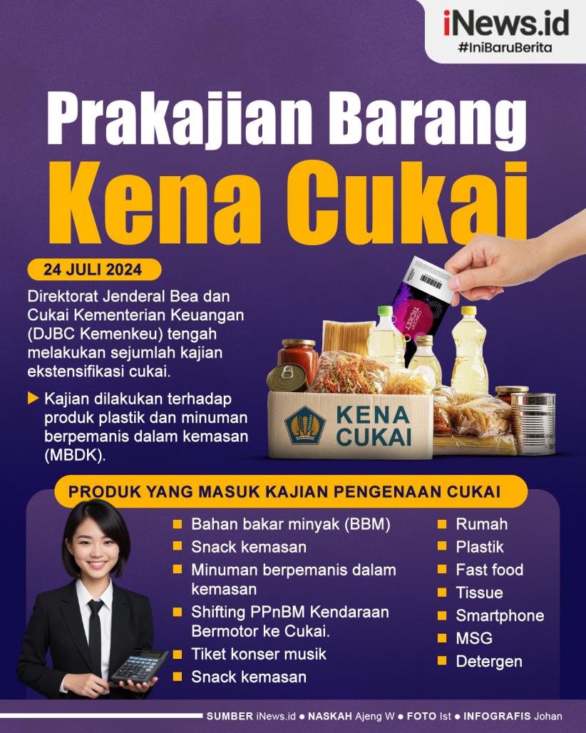 Infografis Daftar Barang Masuk Prakajian Barang Kena Cukai, Tiket Konser dan Detergen Termasuk!
