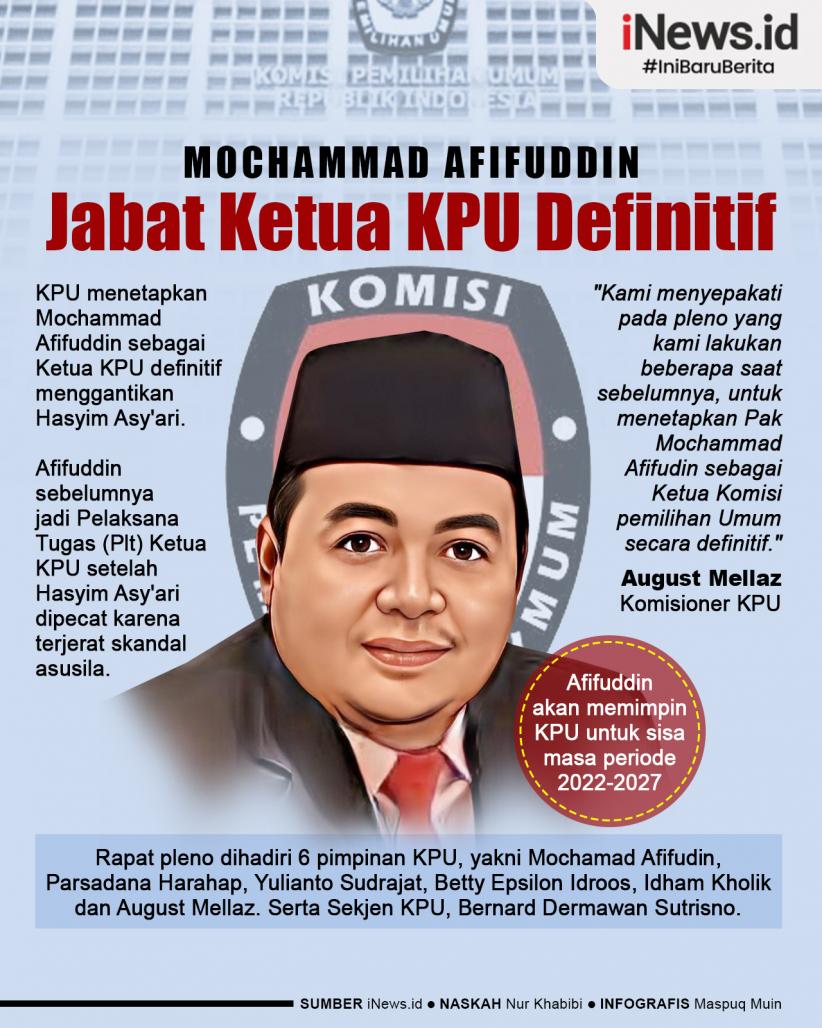 Infografis Mochammad Afifuddin Ditetapkan Jadi Ketua KPU Definitif