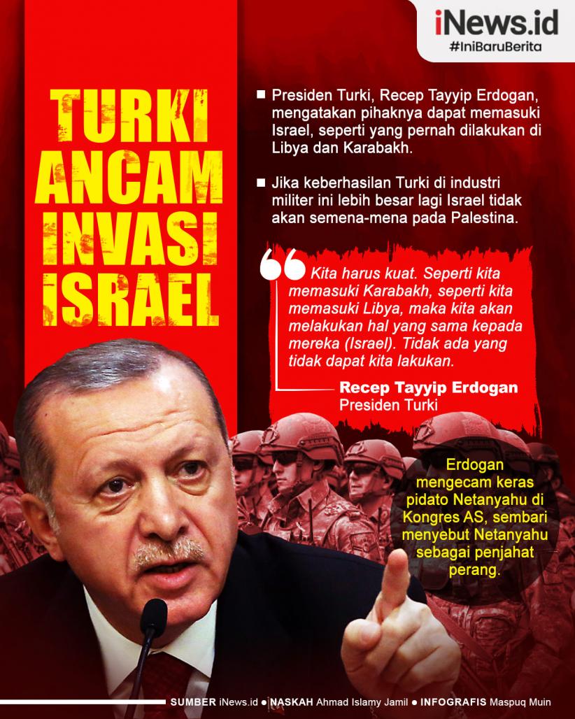 Infografis Erdogan Sebut Turki Bisa Invasi Israel 