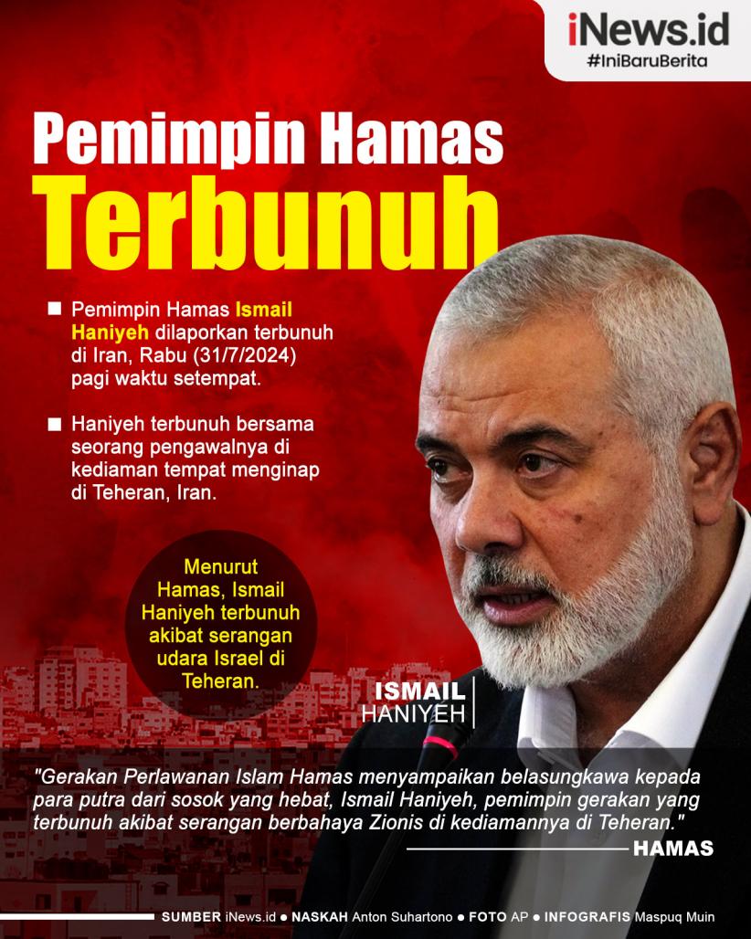 Infografis Pemimpin Hamas Ismail Haniyeh Terbunuh di Iran
