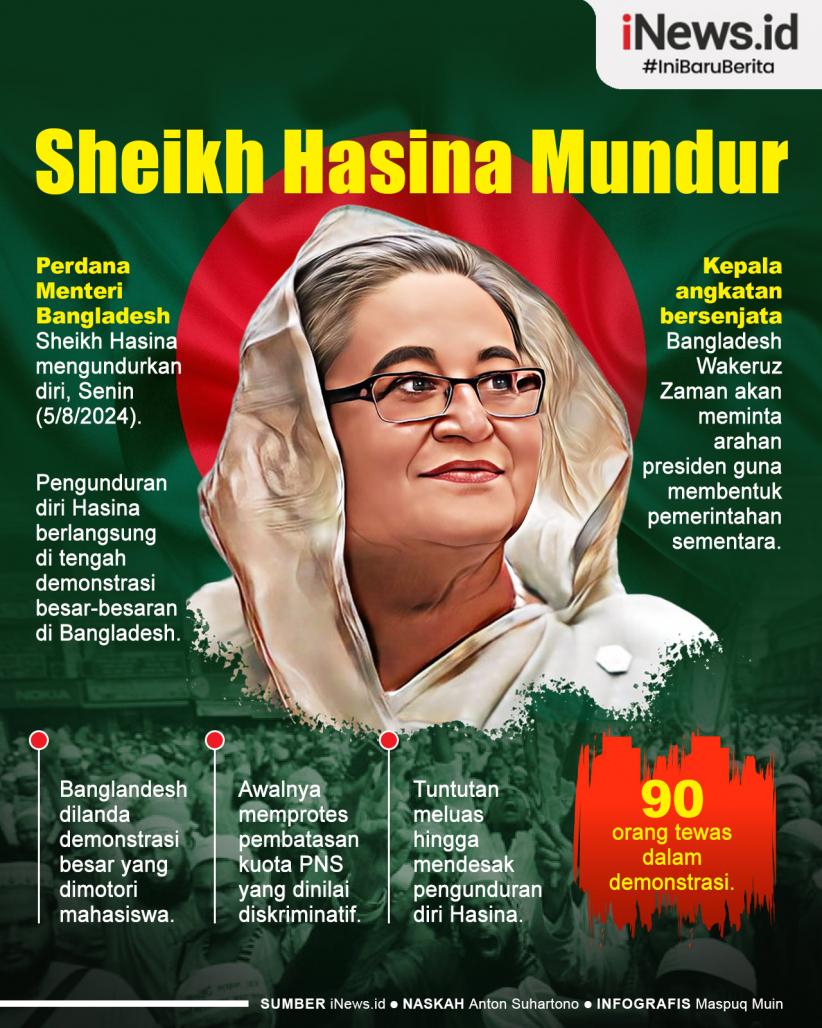 Infografis Perdana Menteri Bangladesh Sheikh Hasina Mundur