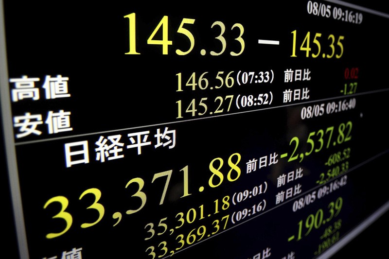 Bursa Saham Asia Kompak Anjlok Hari Ini, Termasuk IHSG - Bagian 1