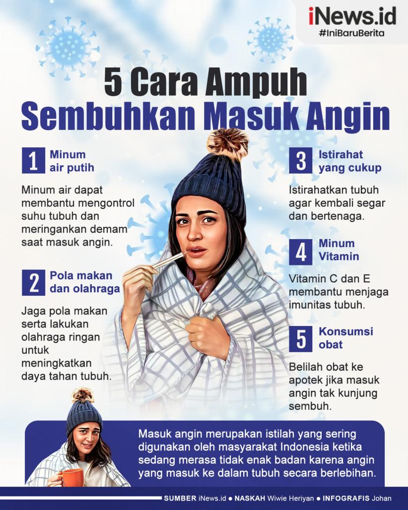 Infografis 5 Cara Ampuh Sembuhkan Masuk Angin