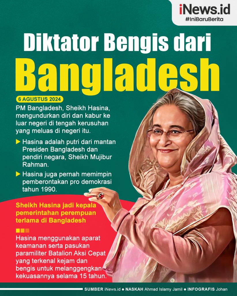 Infografis Sheikh Hasina Diktator Bengis dari Bangladesh