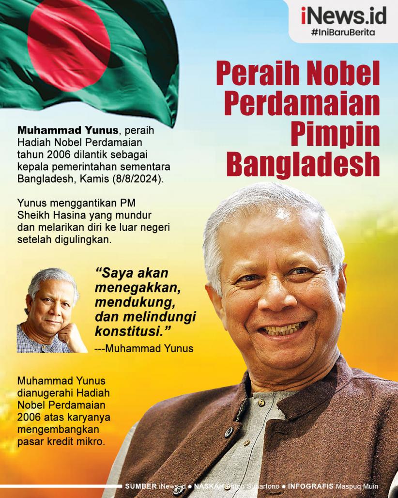 Infografis Peraih Nobel Perdamaian Dilantik sebagai Pemimpin Bangladesh Sementara