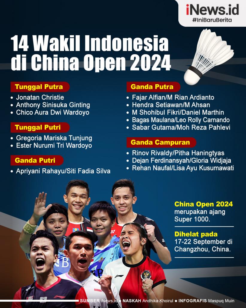Infografis Daftar 14 Wakil Indonesia di China Open 2024