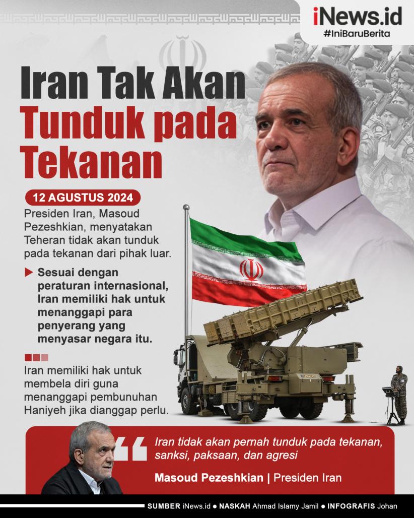 Infogafis Presiden Pezeshkian: Iran Tak Akan Tunduk pada Tekanan Luar!