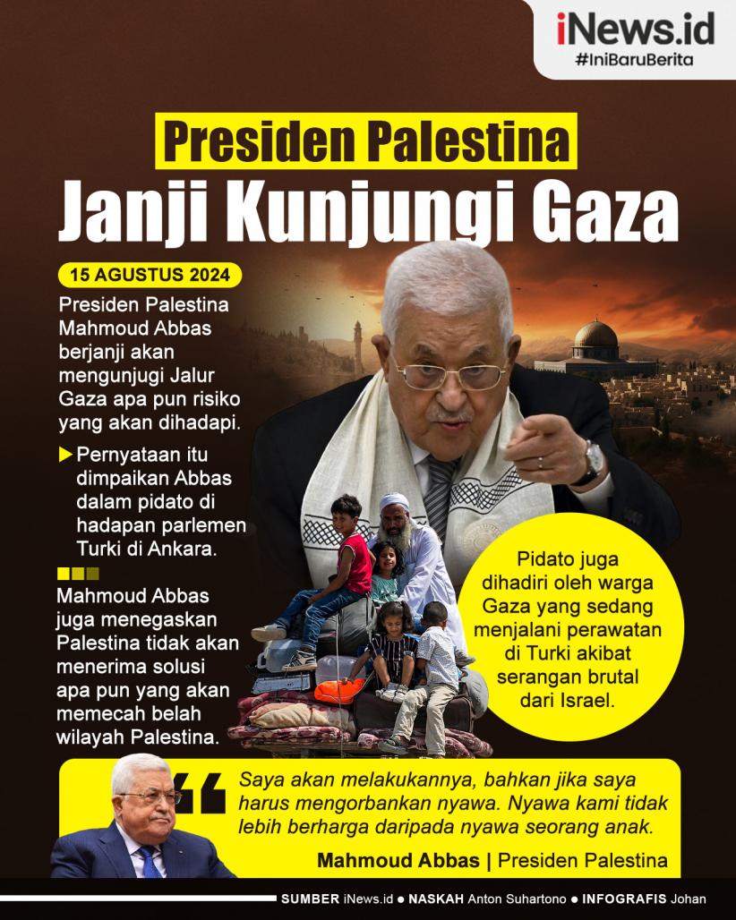 Infografis Presiden Palestina Janji Kunjungi Gaza