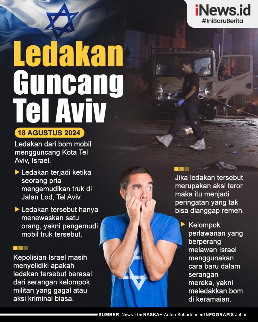 Infografis Ledakan Bom Mobil Guncang Tel Aviv