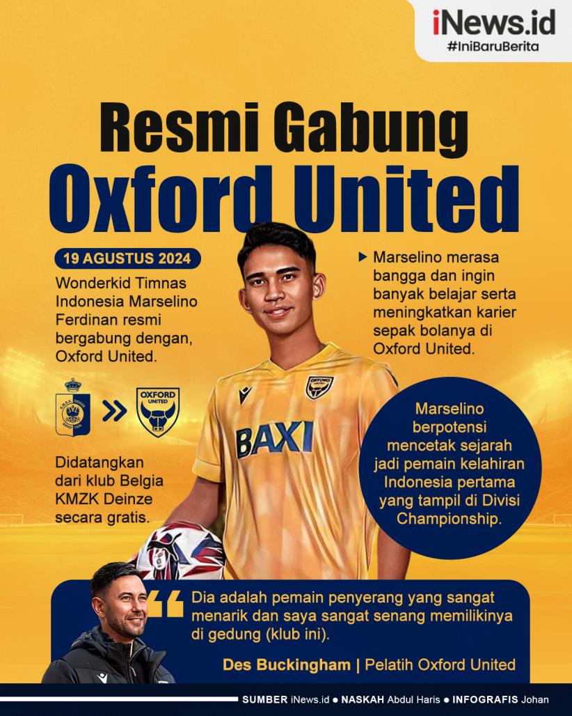 Infografis Marselino Ferdinan Resmi Gabung Oxford United