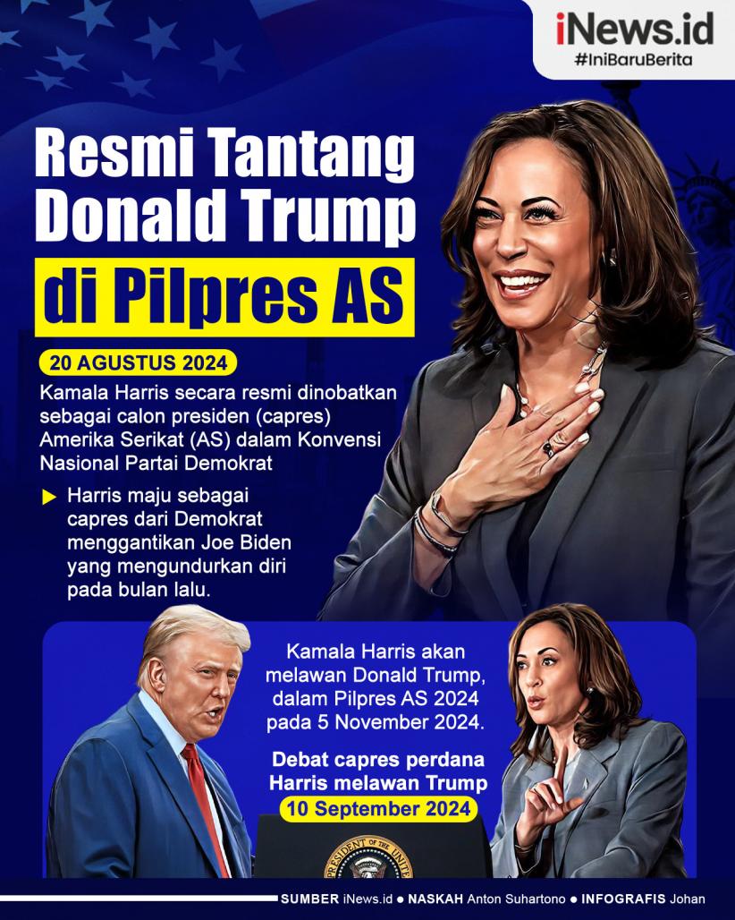 Infografis Kamala Harris Resmi jadi Capres dari Demokrat, Siap Tantang Donald Trump di Pilpres AS