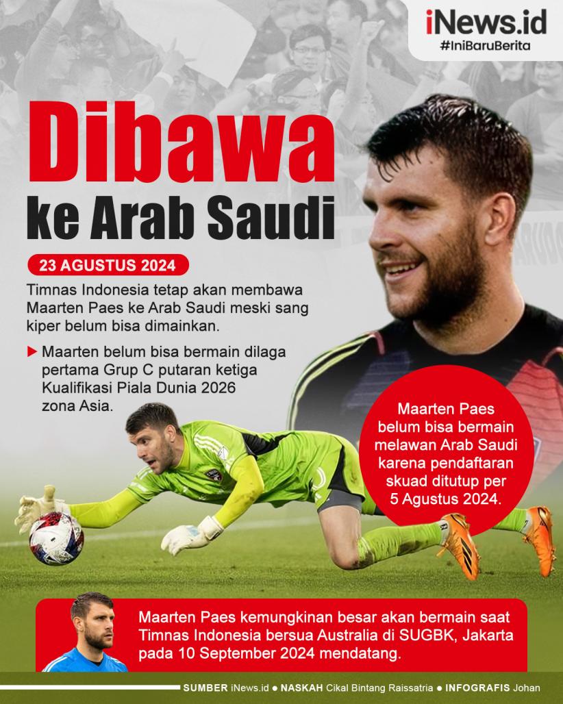 Infografis Timnas Indonesia Tetap Bawa Maarten Paes ke Arab Saudi meski Belum Bisa Main