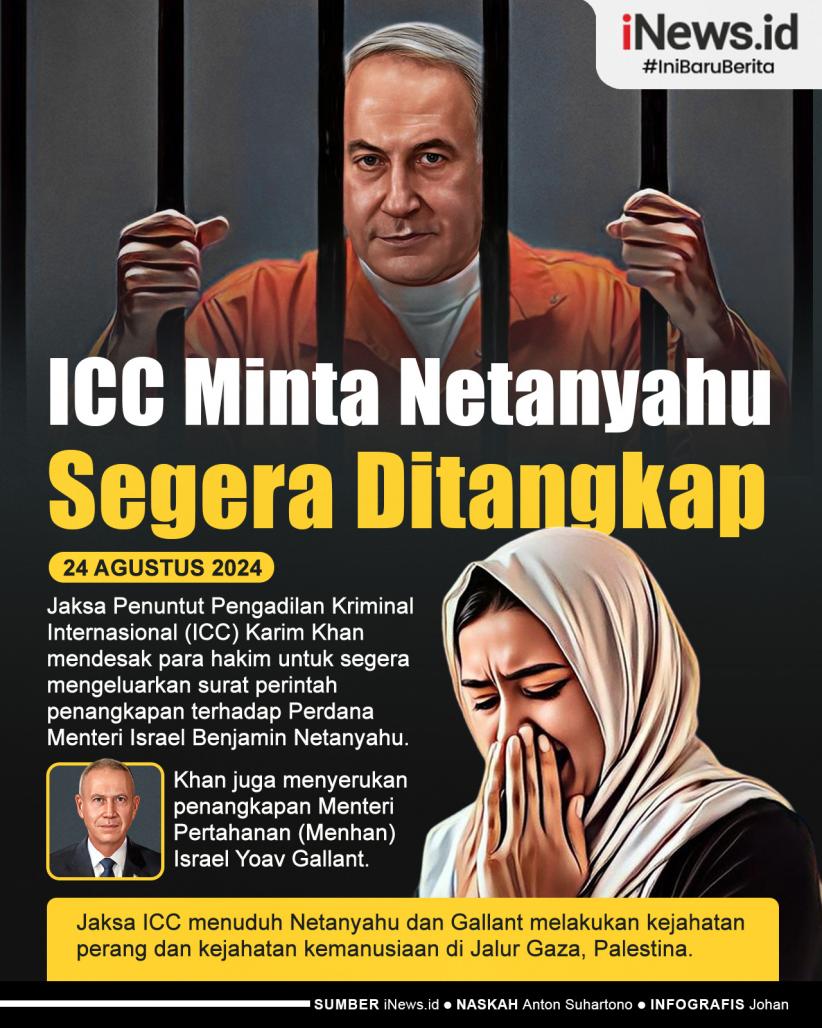 Infografis Jaksa ICC Minta Netanyahu Segera Ditangkap