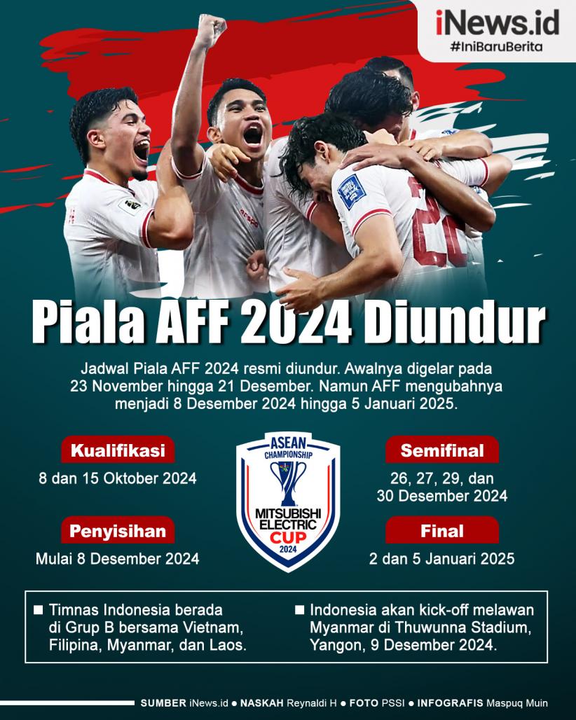 Infografis Jadwal Piala AFF 2024 Resmi Diundur