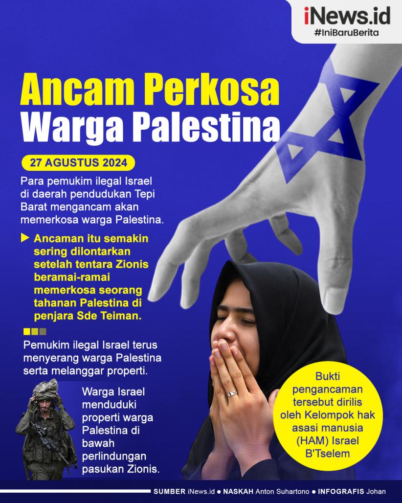 Infografis Pemukim Ilegal Israel Ancam Perkosa Warga Palestina