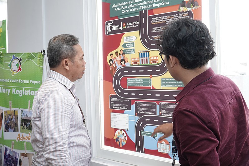Aksi Remaja dan Orang Muda untuk Pangan Sehat, Aman, Terjangkau dan Tidak Boros  - Bagian 3