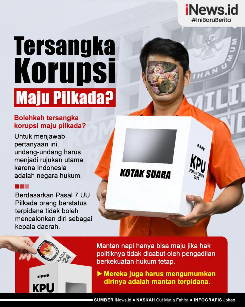 Infografis Bolehkah Tersangka Korupsi Maju Pilkada?