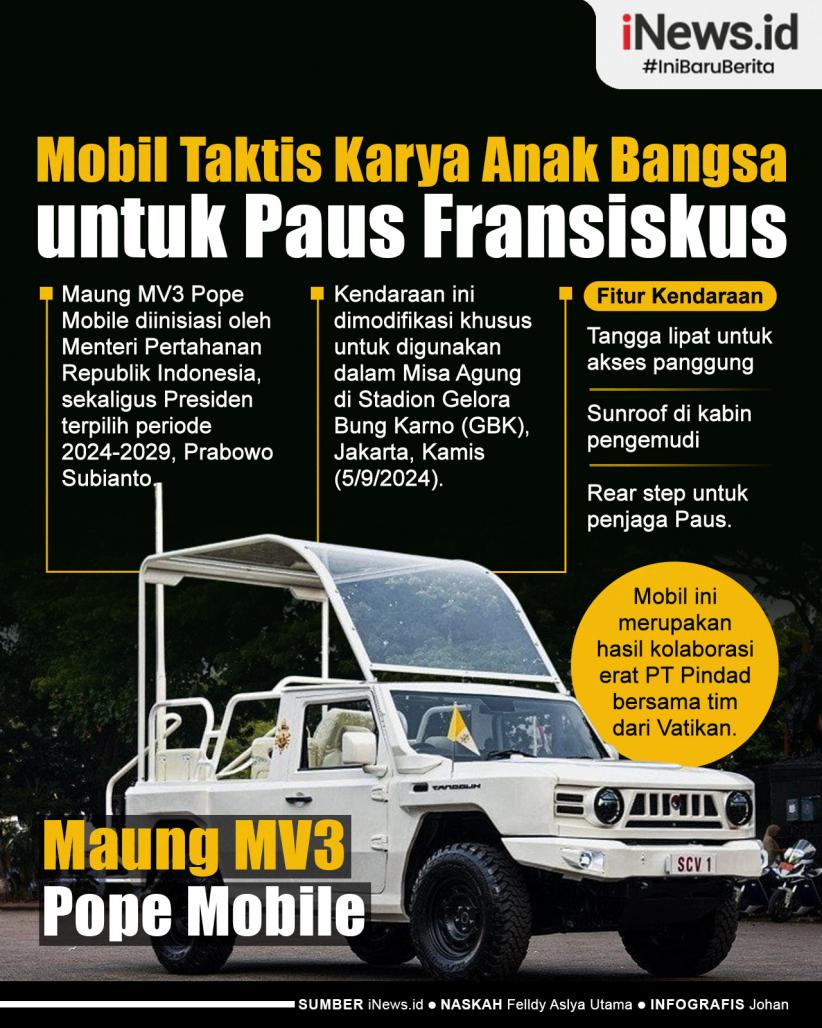Infografis Maung MV3 Pope Mobile, Mobil Taktis Karya Anak Bangsa untuk Paus Fransiskus 