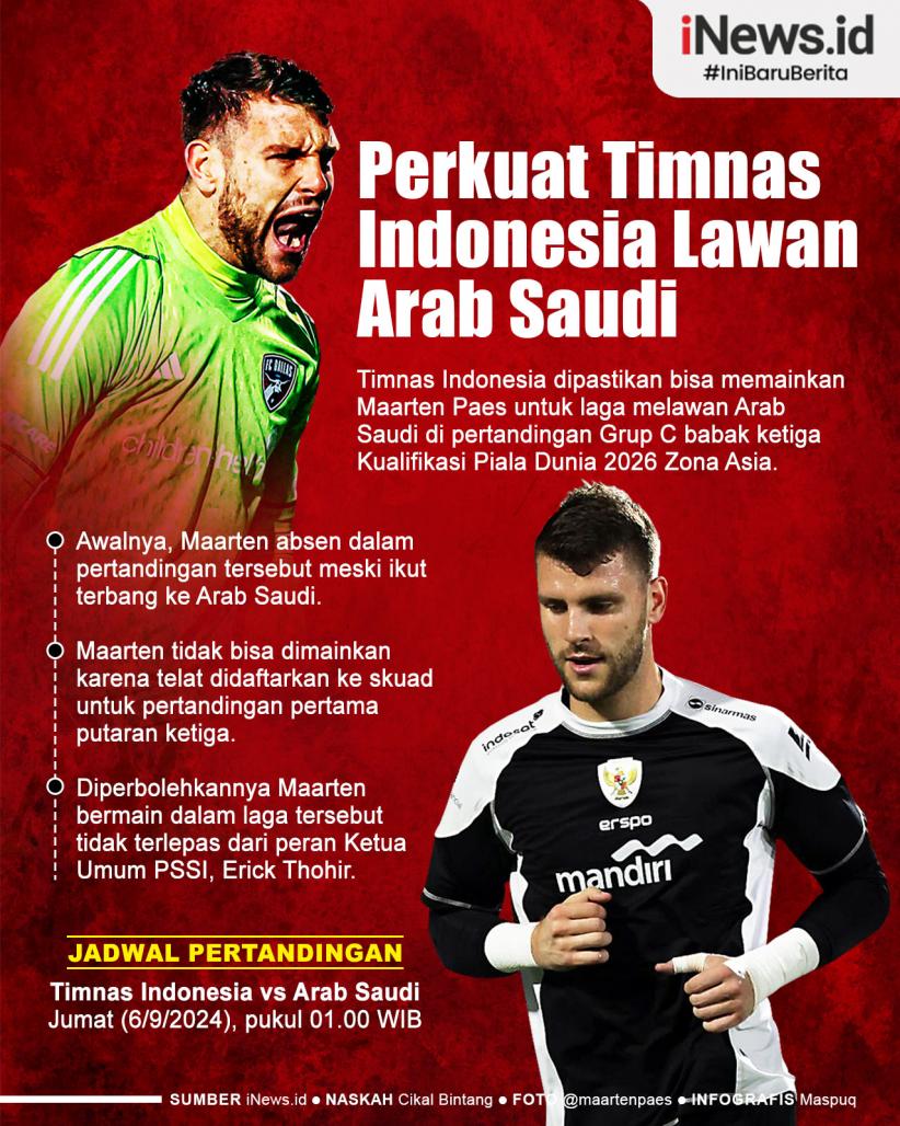 Infografis Maarten Paes Bisa Main Bela Timnas Indonesia Lawan Arab Saudi