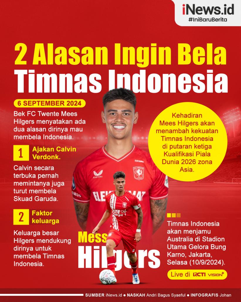 Infografis 2 Alasan Mess Hilgers Ingin Bela Timnas Indonesia