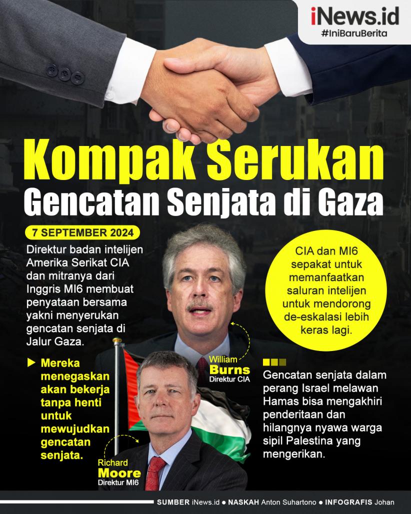 Infografis Bos Badan Intelijen AS dan Inggris Kompak Serukan Gencatan Senjata di Gaza