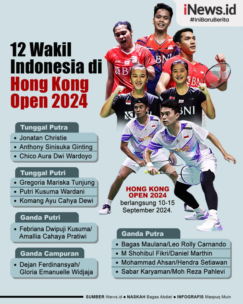 Infografis 12 Wakil Indonesia di Hong Kong Open 2024