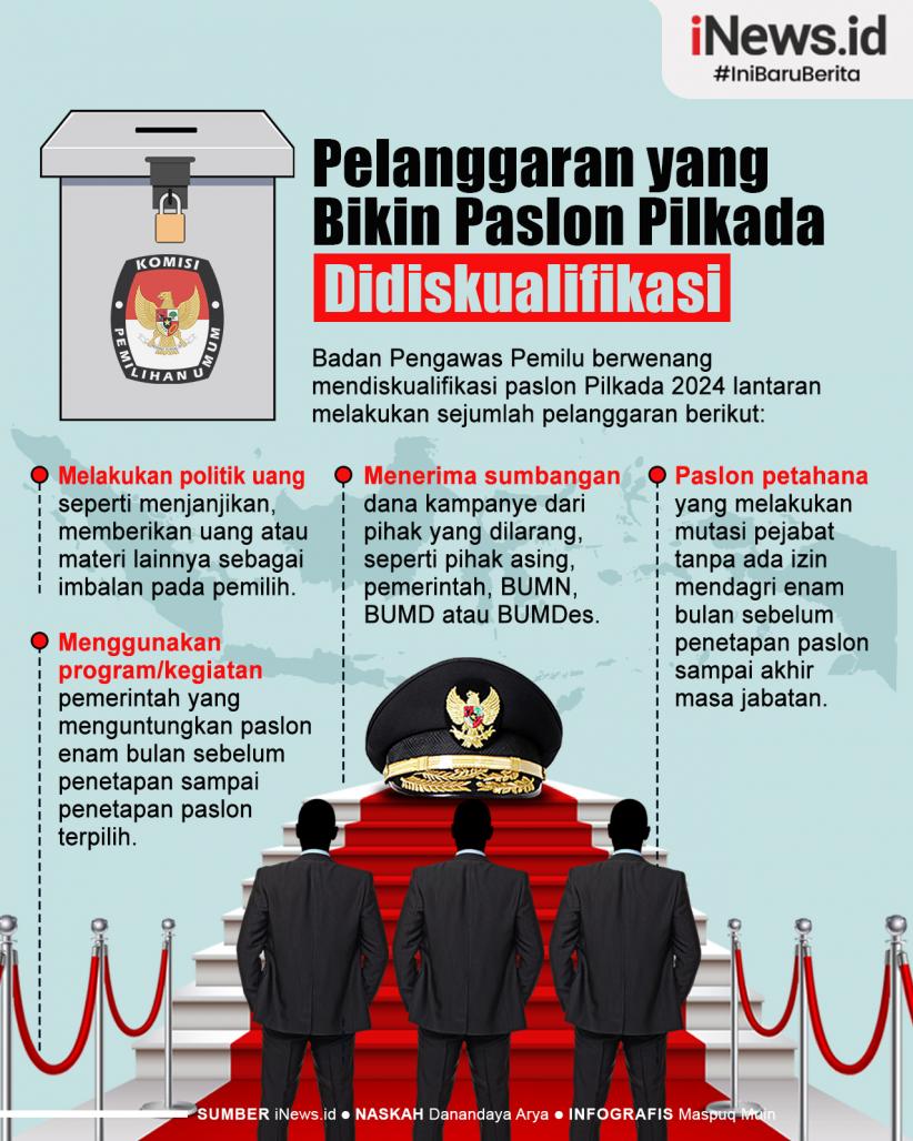 Infografis Pelanggaran yang Bikin Paslon Pilkada Didiskualifikasi