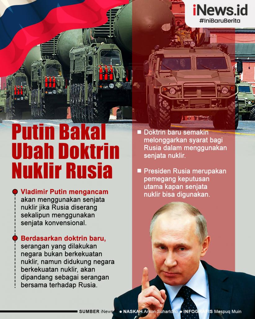 Infografis Putin Bakal Ubah Doktrin Nuklir Rusia