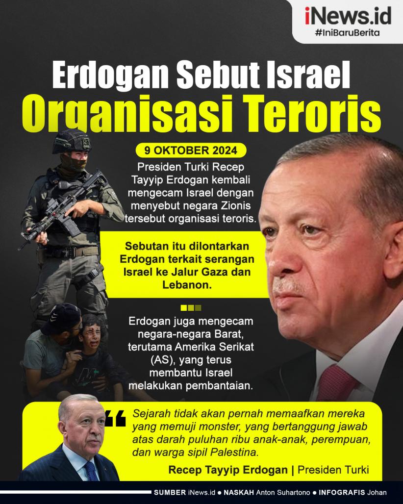 Infografis Erdogan Sebut Israel Organisasi Teroris