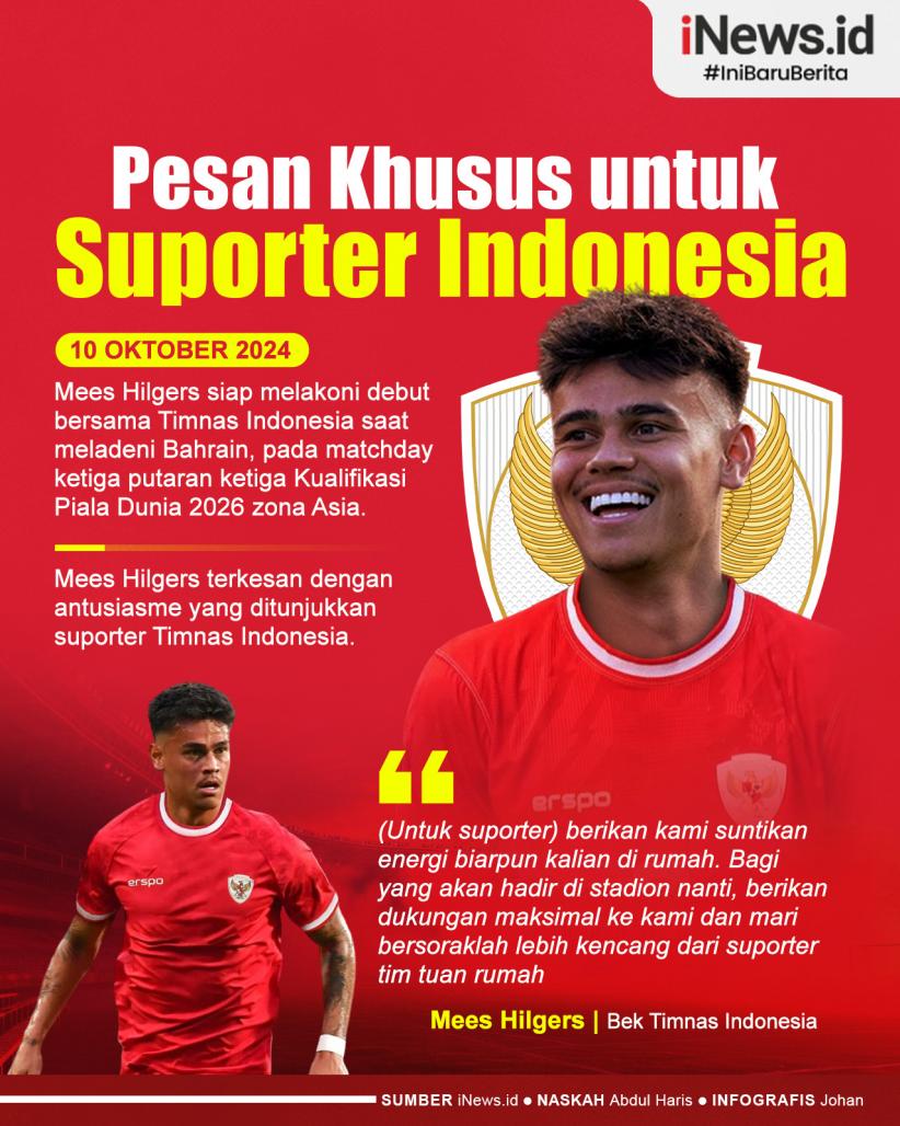 Infografis Mees Hilgers Kirim Pesan Khusus untuk Suporter Timnas Indonesia