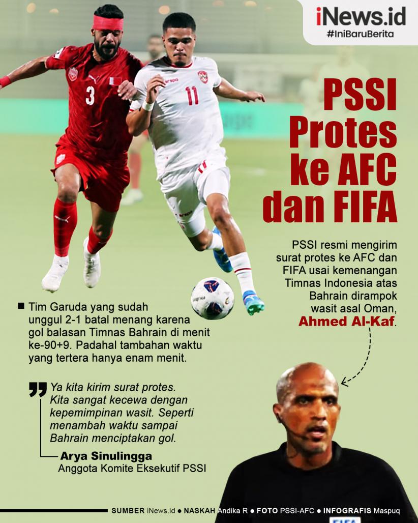 Infografis PSSI Kirim Surat Protes usai Kemenangan Timnas Indonesia Dirampok Wasit