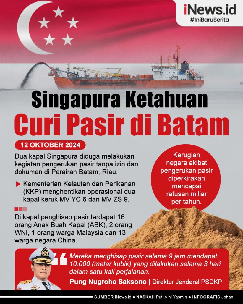 Infografis 2 Kapal Singapura Ketahuan Curi Pasir di Batam