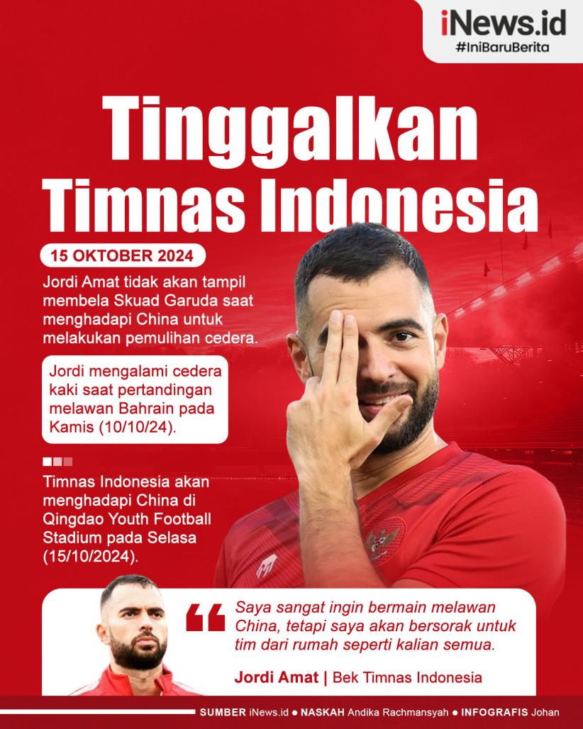 Infografis Jordi Amat Tinggalkan Timnas Indonesia