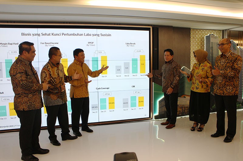 Laba BSI Tembus Rp5,11 Triliun pada Kuartal III Tahun 2024 - Bagian 1