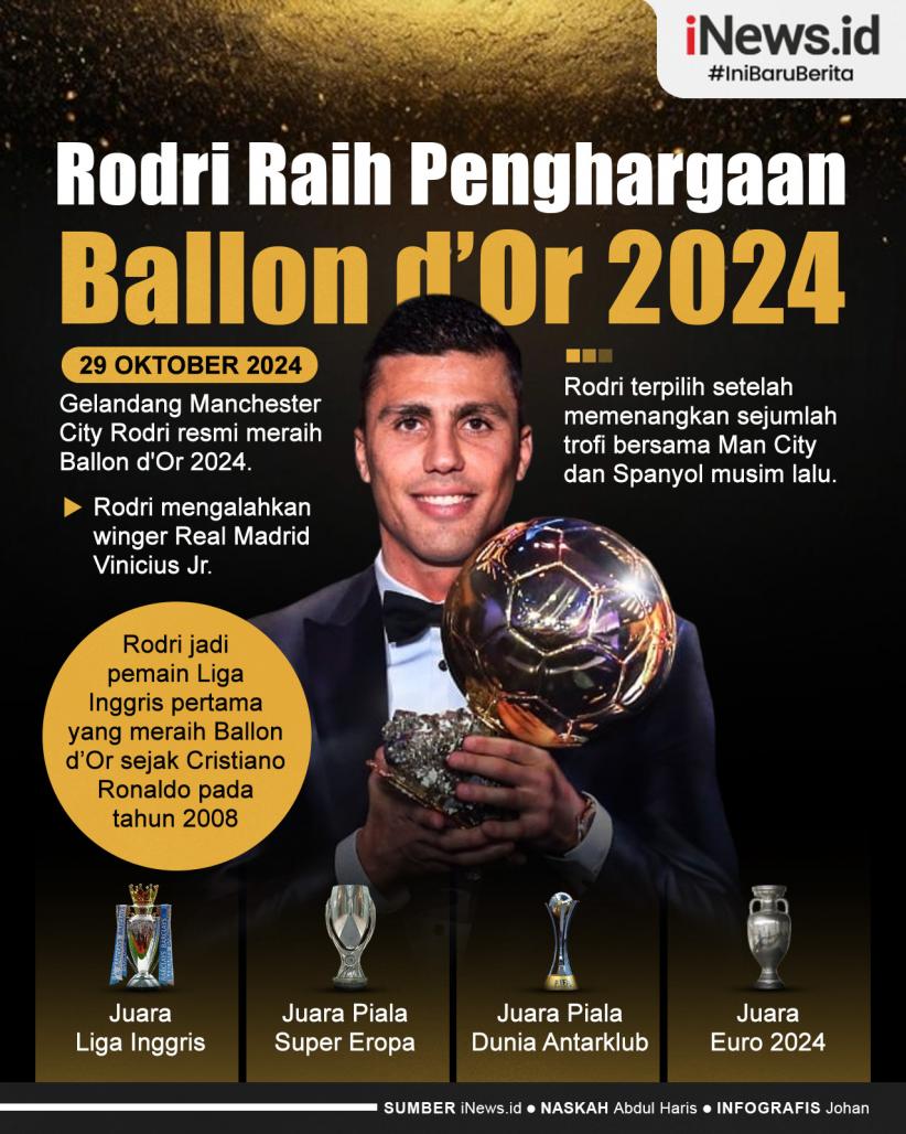 Infografis Rodri Resmi Raih Penghargaan Ballon d’Or 2024