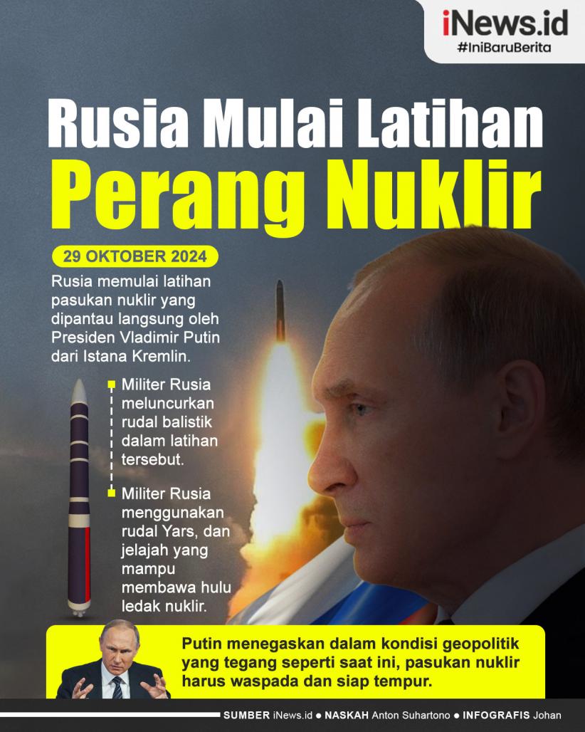 Infografis Rusia Mulai Latihan Perang Nuklir, Dipantau Langsung Presiden Putin