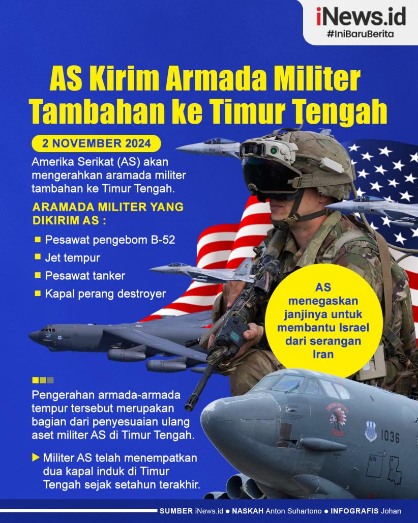 Infografis AS Kirim Armada Militer Tambahan ke Timur Tengah