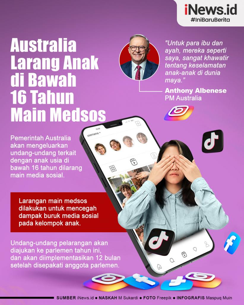 Infografis Australia akan Larang Anak di Bawah 16 Tahun Main Medsos