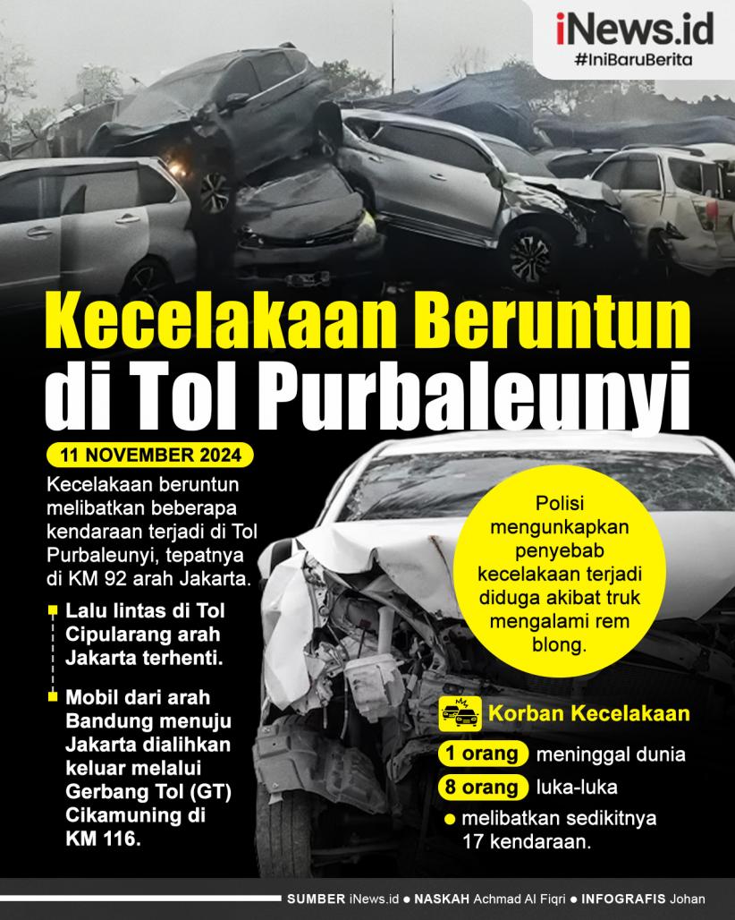 Infografis Kecelakaan Beruntun di Tol Purbaleunyi, Libatkan 17 Kendaraan
