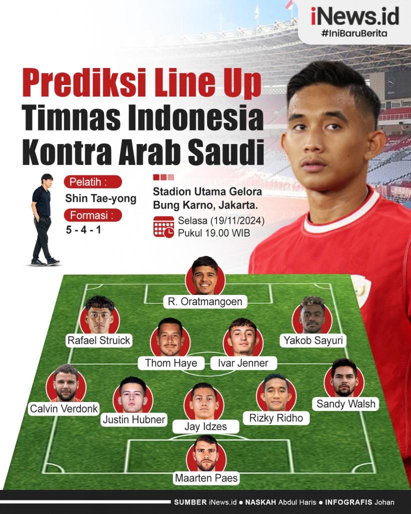 Infografis Prediksi Line Up Timnas Indonesia Kontra Arab Saudi