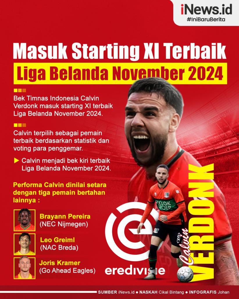 Infografis Calvin Verdonk Masuk Starting XI Terbaik Liga Belanda November 2024