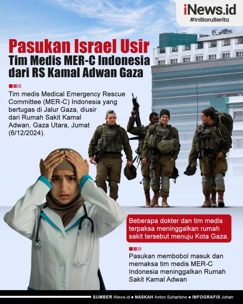 Infografis Pasukan Israel Usir Tim Medis MER-C Indonesia dari RS Kamal Adwan Gaza