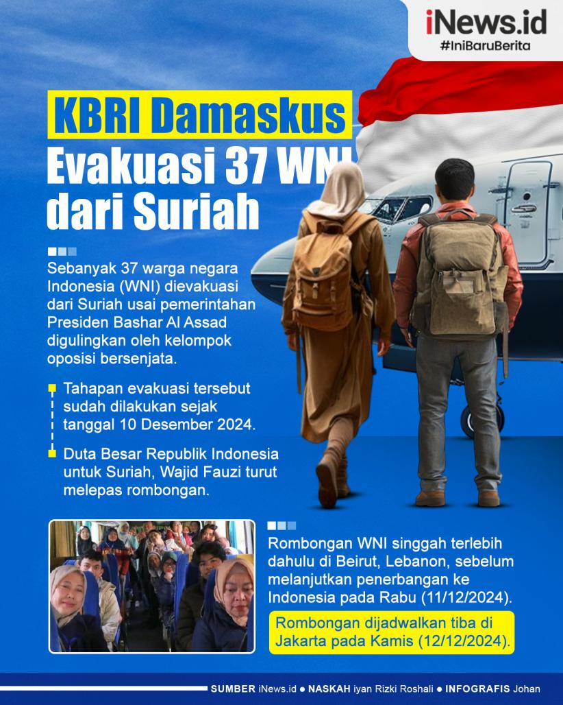 Infografis KBRI Damaskus Evakuasi 37 WNI dari Suriah