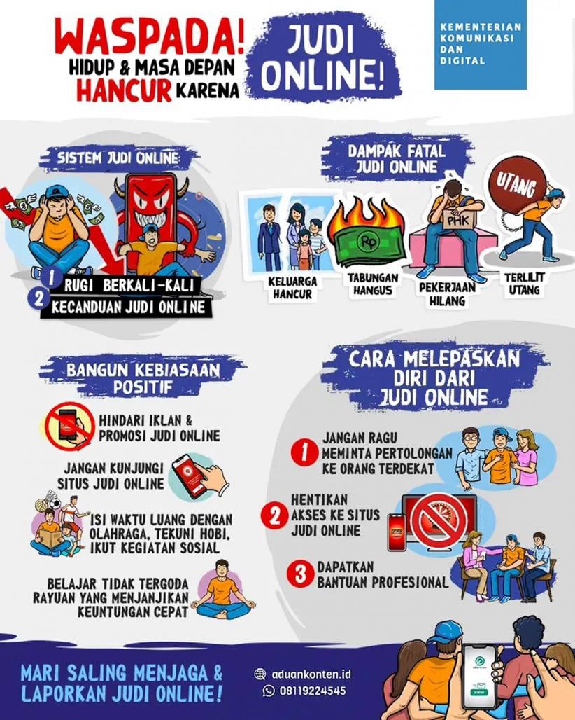 Infografis Hidup dan Masa Depan Hancur karena Judi Online, Waspada!