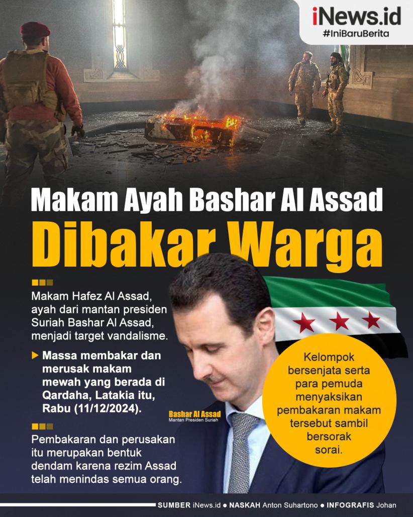 Infografis Makam Ayah Bashar Al Assad Dibakar Warga Suriah