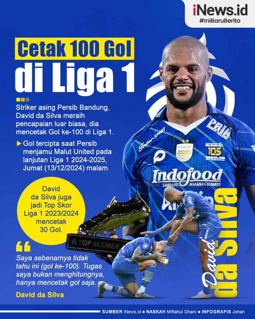 Infografis David da Silva Cetak 100 Gol di Liga 1, Beri Komentar Berkelas